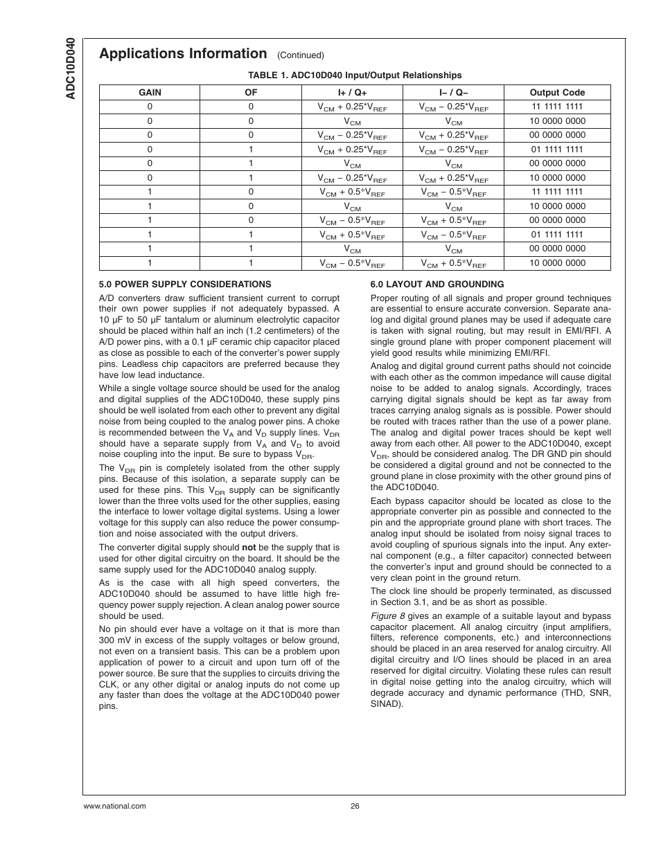 Table 1. adc10d040 input/output relationships, 0 power supply considerations, 0 layout and grounding | Applications information | Rainbow Electronics ADC10D040 User Manual | Page 26 / 28