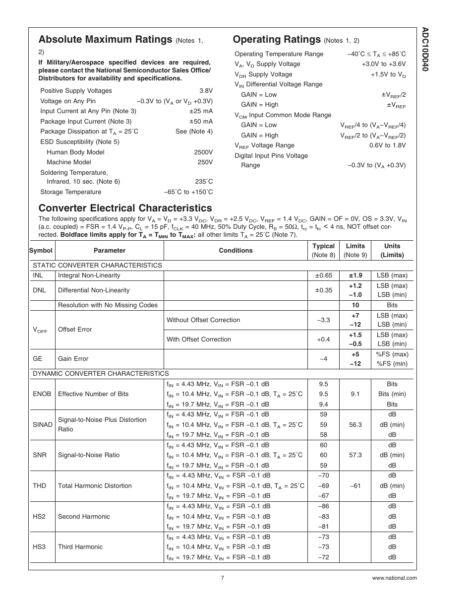 Absolute maximum ratings, Operating ratings (notes , ), Converter electrical characteristics | Operating ratings | Rainbow Electronics ADC10D040 User Manual | Page 7 / 28