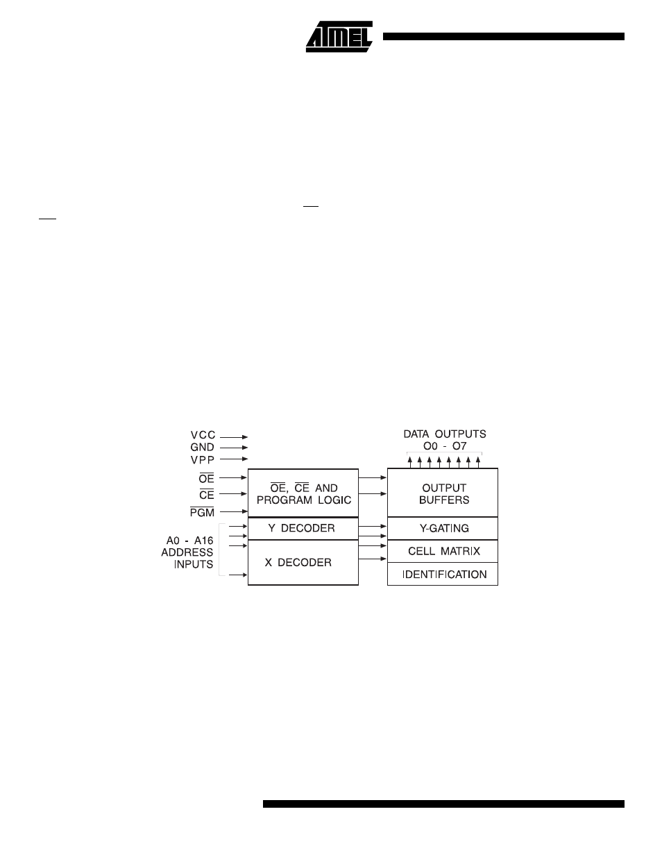 System considerations, Block diagram | Rainbow Electronics AT27LV010A User Manual | Page 2 / 12