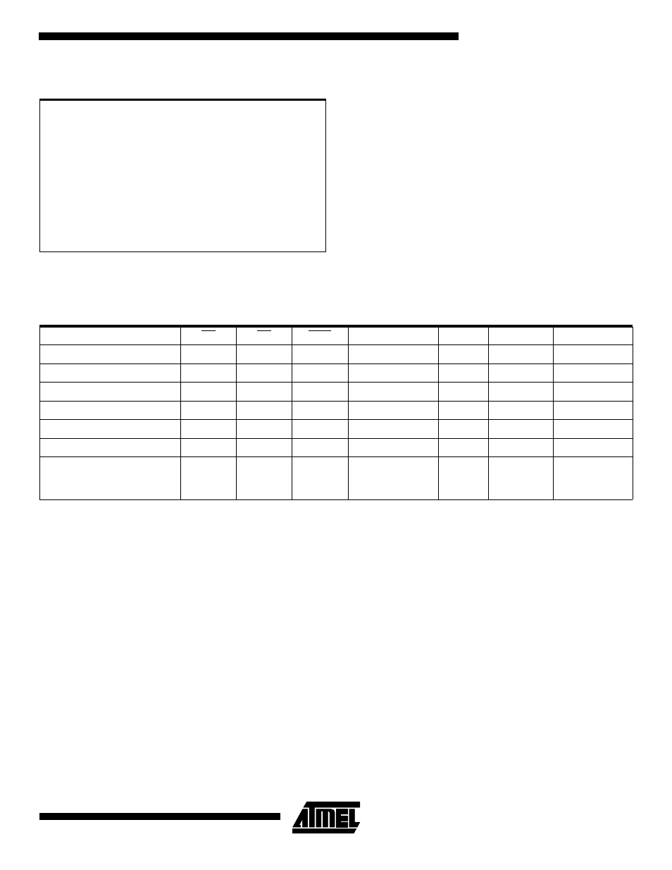 Absolute maximum ratings, Operating modes | Rainbow Electronics AT27LV010A User Manual | Page 3 / 12