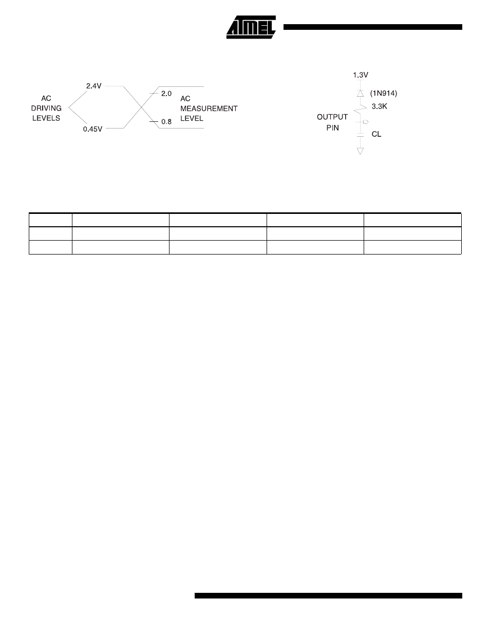 Pin capacitance | Rainbow Electronics AT27LV010A User Manual | Page 6 / 12