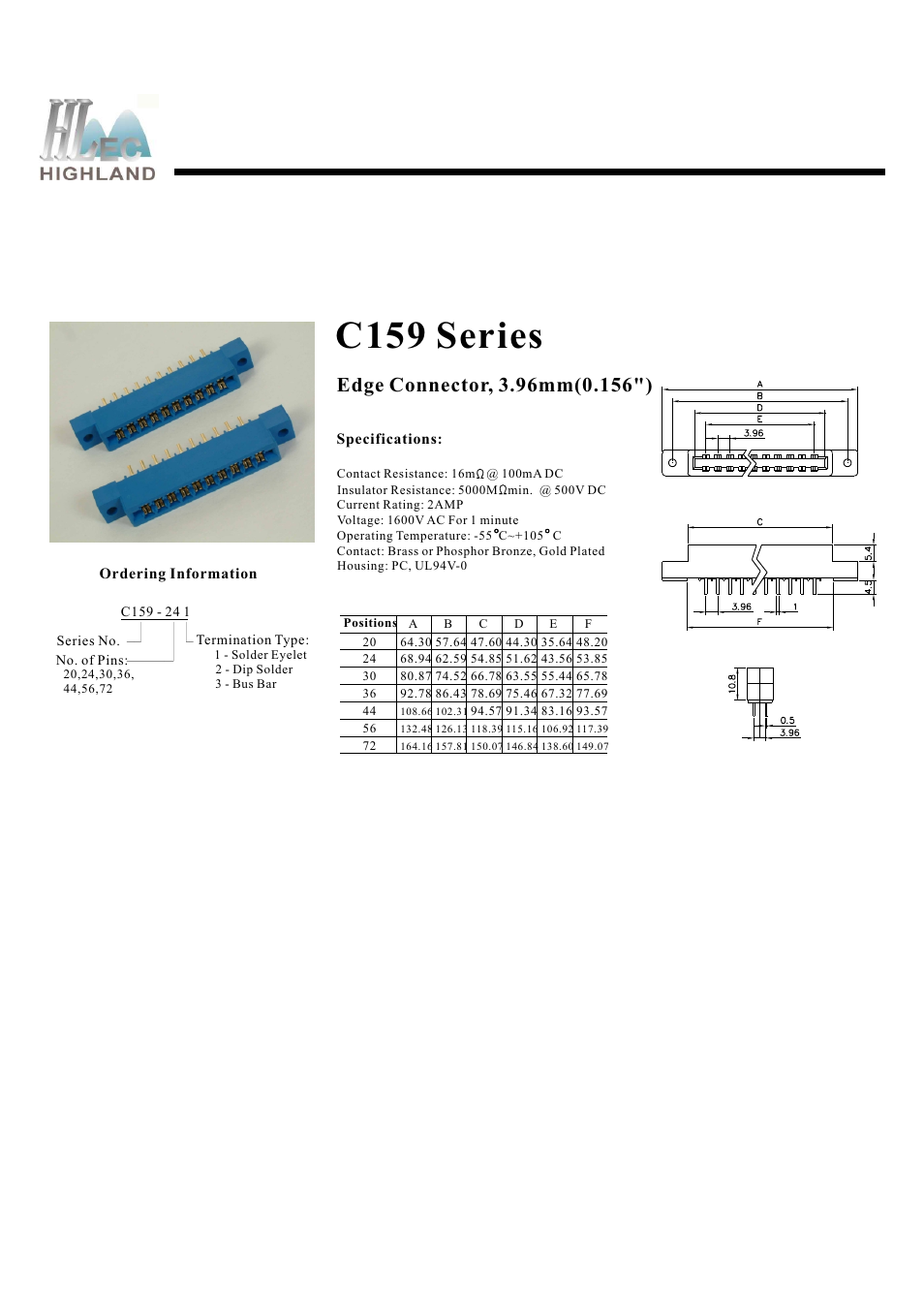 Rainbow Electronics C159 Series User Manual | 1 page