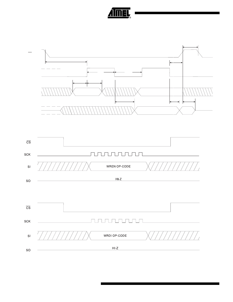 Timing diagrams, Synchronous data timing (for mode 0), Wren timing | Wrdi timing | Rainbow Electronics AT25640 User Manual | Page 10 / 19