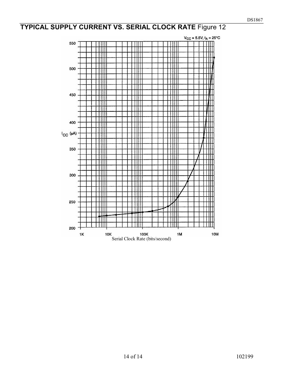 Rainbow Electronics DS1867 User Manual | Page 14 / 14