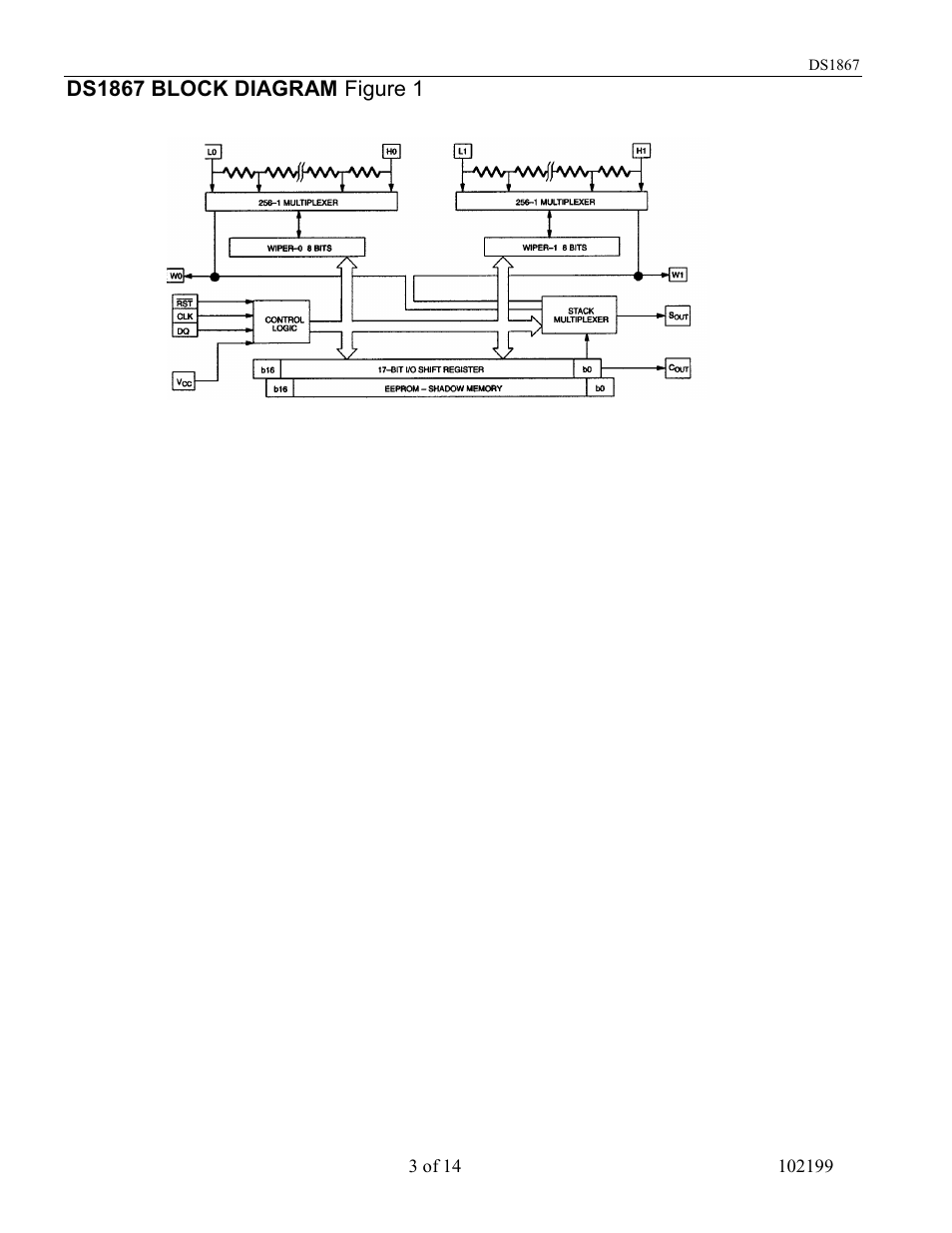 Rainbow Electronics DS1867 User Manual | Page 3 / 14