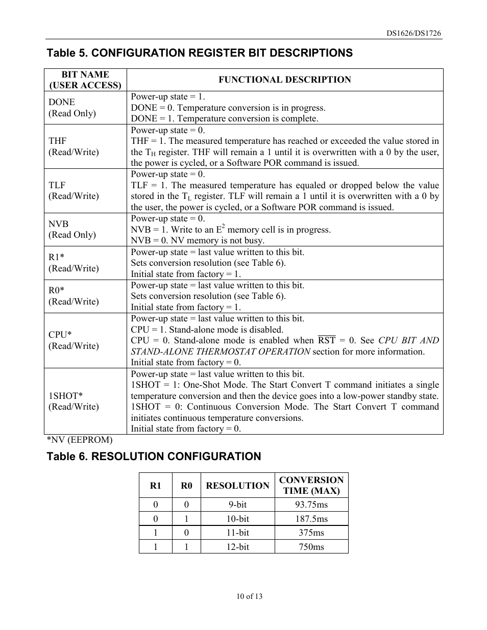 Rainbow Electronics DS1726 User Manual | Page 10 / 13