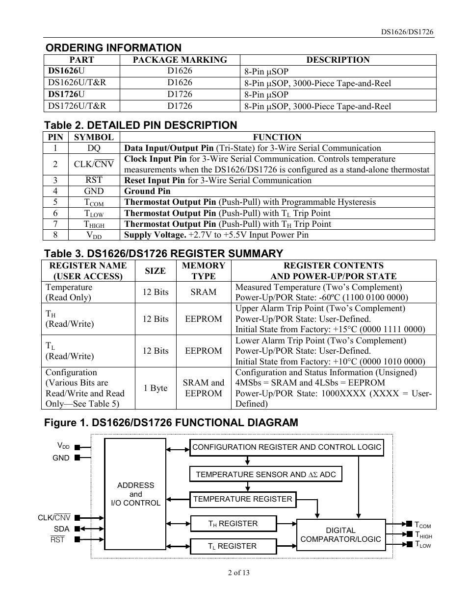 Ordering information, Table 2. detailed pin description | Rainbow Electronics DS1726 User Manual | Page 2 / 13