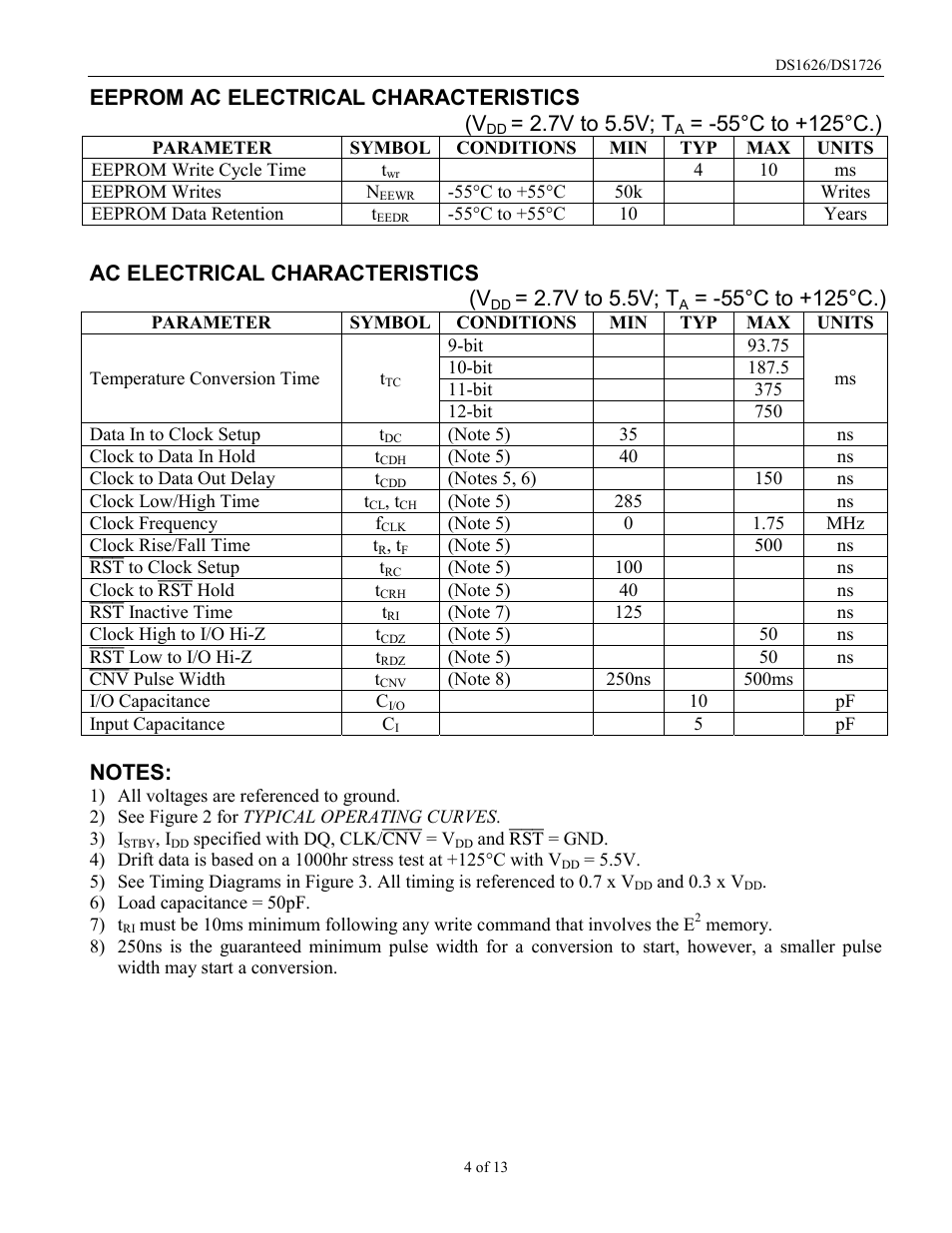 Eeprom ac electrical characteristics (v, 7v to 5.5v; t, Ac electrical characteristics (v | Rainbow Electronics DS1726 User Manual | Page 4 / 13
