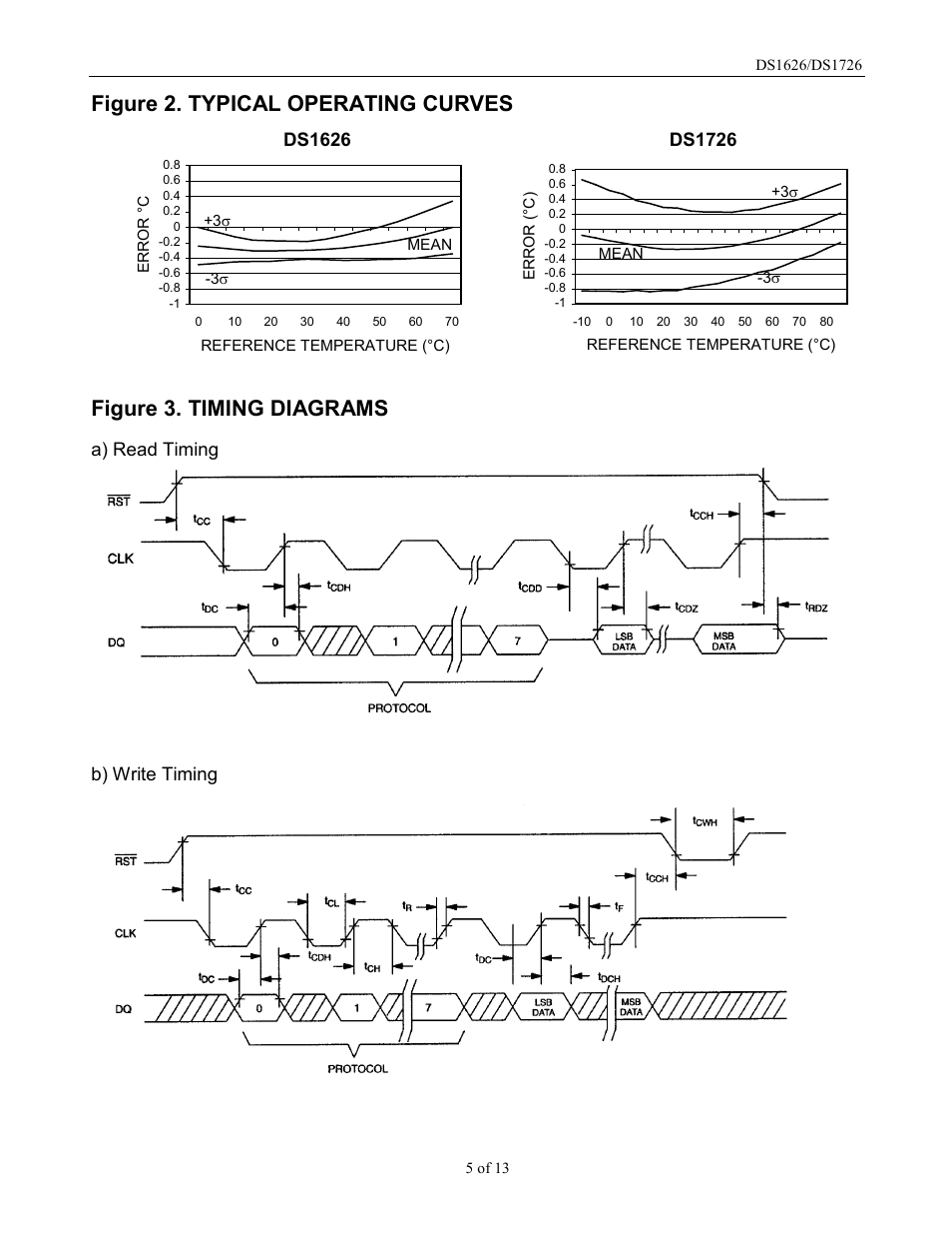 A) read timing b) write timing | Rainbow Electronics DS1726 User Manual | Page 5 / 13