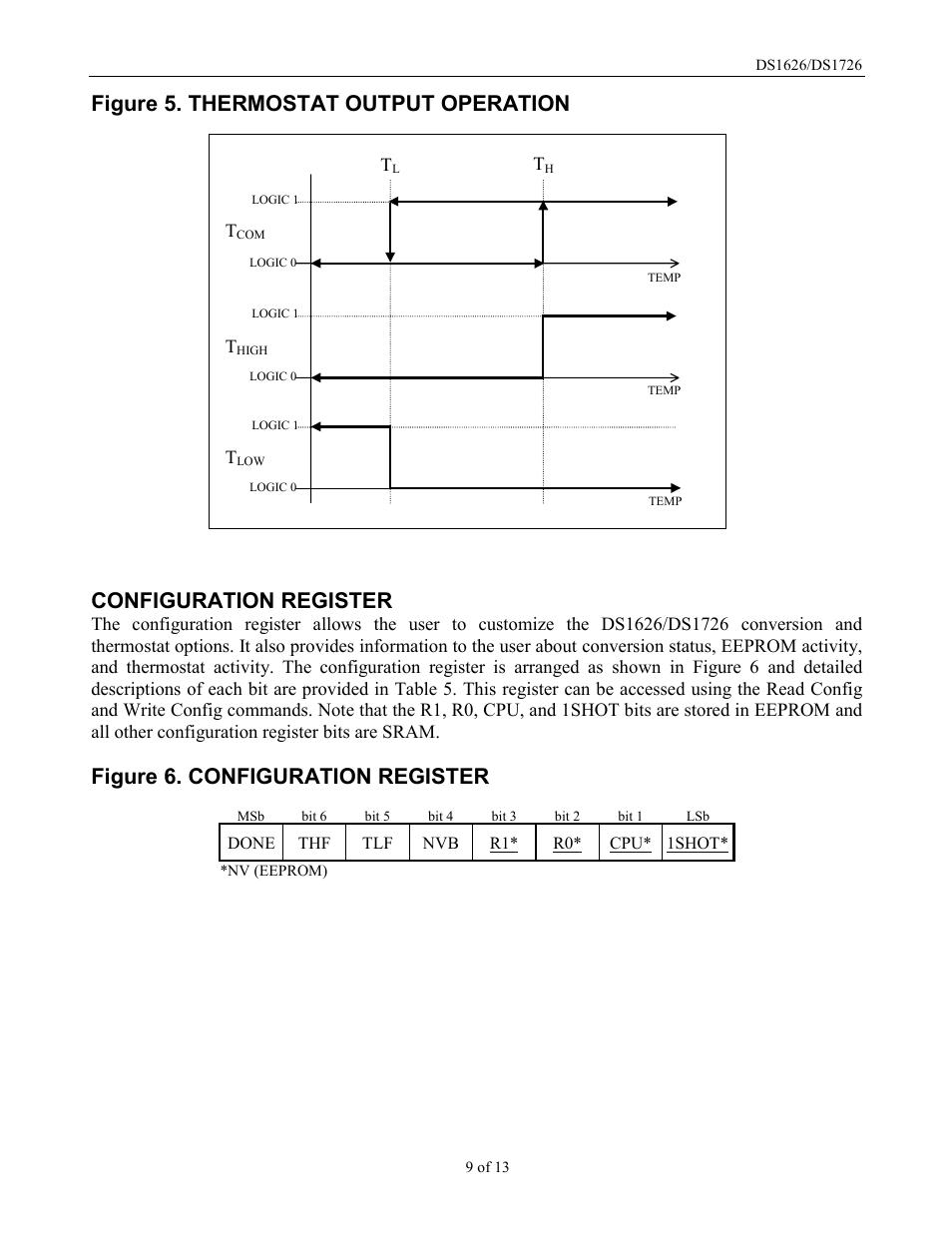 Figure 6. configuration register | Rainbow Electronics DS1726 User Manual | Page 9 / 13