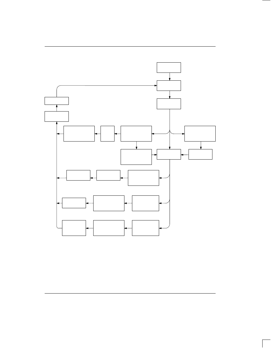 Rainbow Electronics DS2153Q User Manual | Page 38 / 48