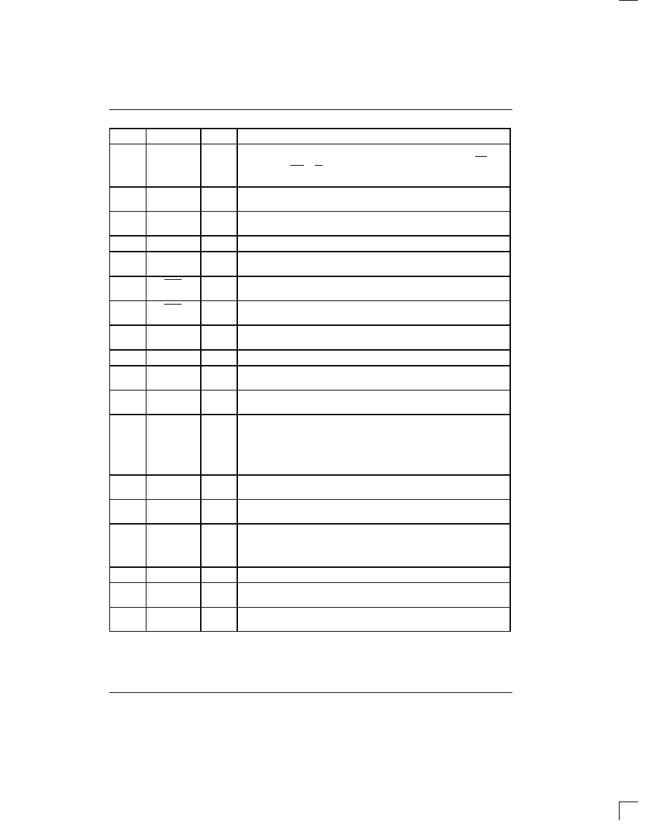 Rainbow Electronics DS2153Q User Manual | Page 5 / 48