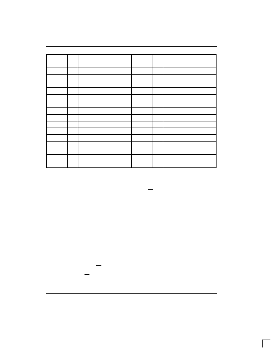 Rainbow Electronics DS2153Q User Manual | Page 7 / 48