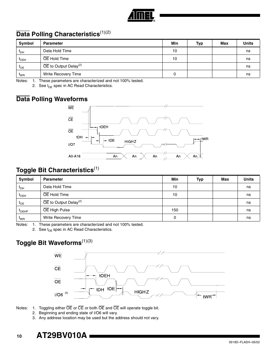 Data polling characteristics(1)(2), Data polling waveforms, Toggle bit characteristics(1) | Toggle bit waveforms(1)(3), Toggle bit waveform s, Data polling characteristics, Toggle bit characteristic s | Rainbow Electronics AT29BV010A User Manual | Page 10 / 15