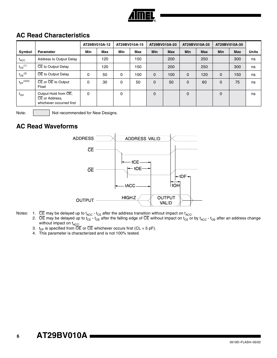 Ac read characteristics, Ac read waveforms | Rainbow Electronics AT29BV010A User Manual | Page 6 / 15
