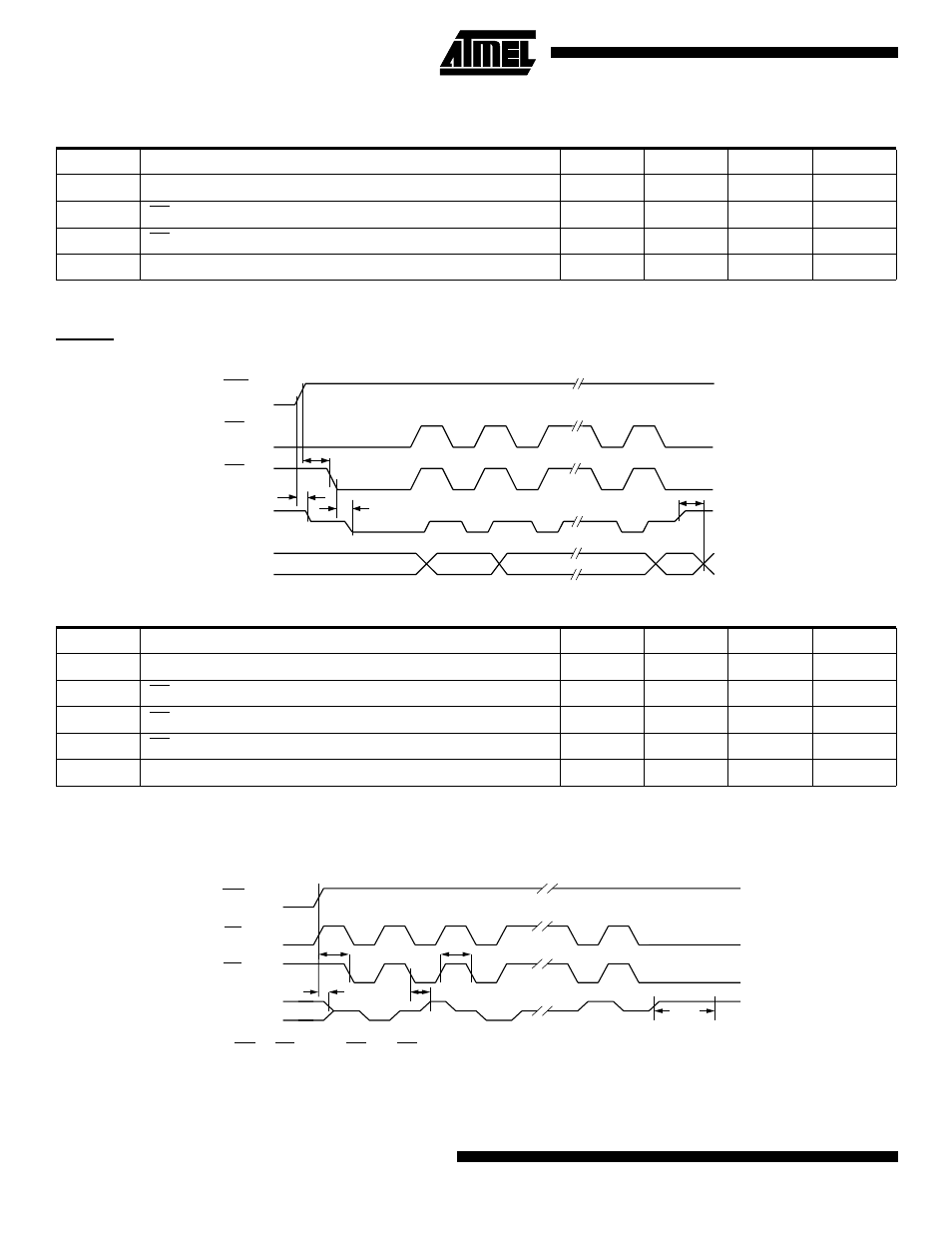 Data polling characteristics(1), Data polling waveforms, Toggle bit characteristics(1) | Toggle bit waveforms(1)(2)(3), Toggle bit wavefor ms, Data polling characteristic s, Toggle bit characteristic s | Rainbow Electronics AT49LV001NT User Manual | Page 10 / 21