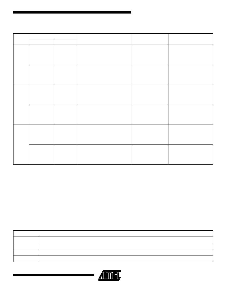 At49lv001t ordering information | Rainbow Electronics AT49LV001NT User Manual | Page 17 / 21