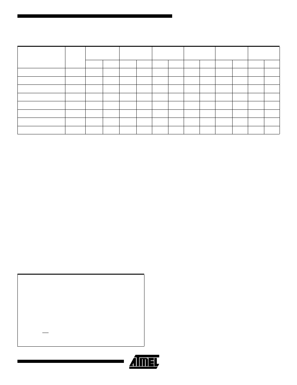 Command definition (in hex)(1), Absolute maximum ratings, Command definition (in he x) | Rainbow Electronics AT49LV001NT User Manual | Page 5 / 21