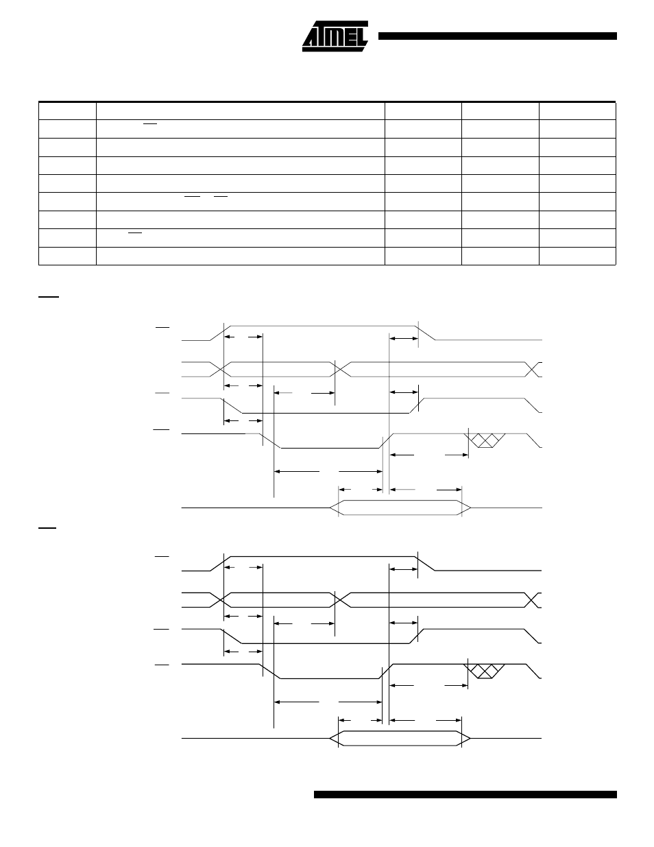 Ac byte load characteristics, Ac byte load waveforms, We controlled | Ce controlled, We controlled ce controlled | Rainbow Electronics AT49LV001NT User Manual | Page 8 / 21
