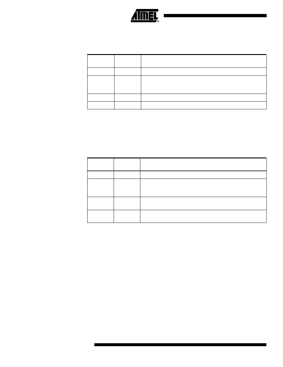 Table 54, Table 55 f, Atmega162/v | Rainbow Electronics ATmega162V User Manual | Page 128 / 323