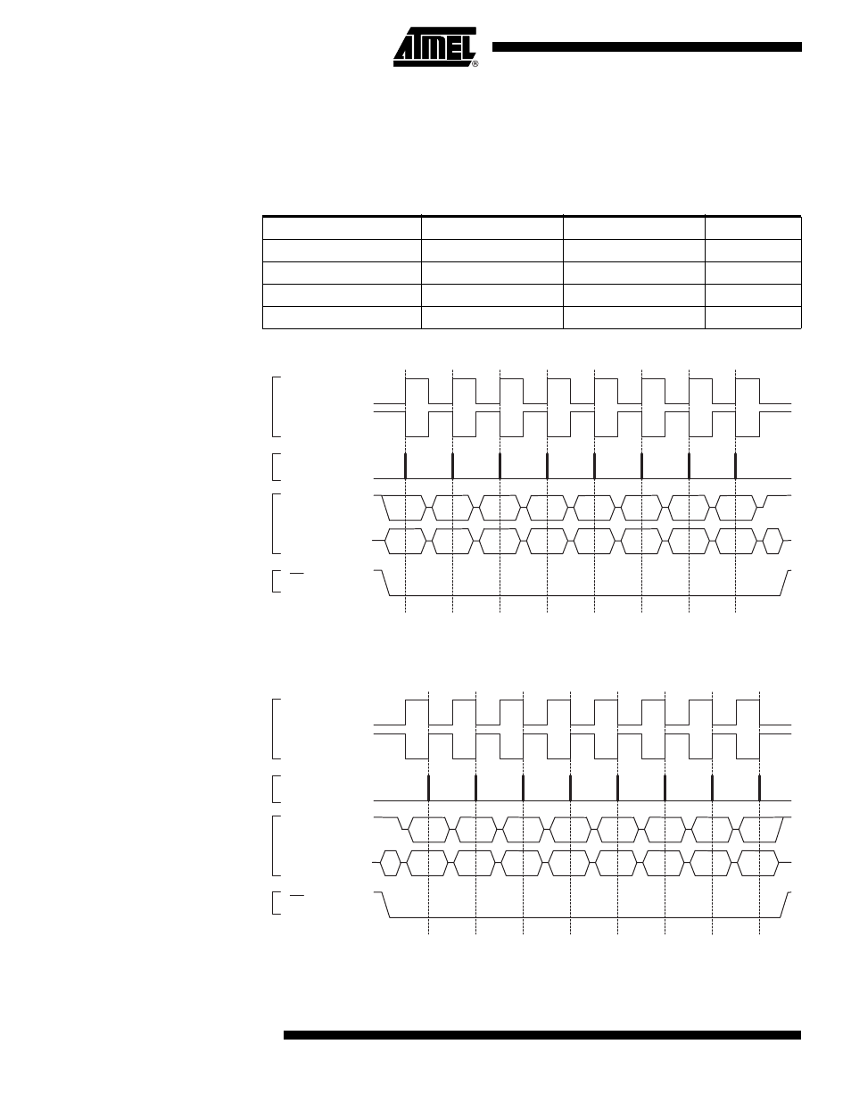 Data modes, Figure 73, D figure 74 f | Figure 74 fo, Atmega162/v | Rainbow Electronics ATmega162V User Manual | Page 164 / 323