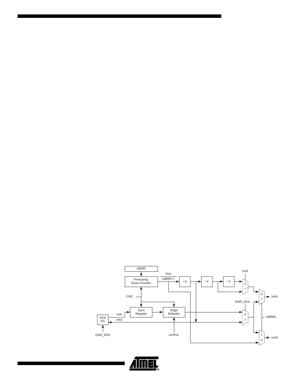 Avr usart vs. avr uart – compatibility, Clock generation, Atmega162/v | Rainbow Electronics ATmega162V User Manual | Page 167 / 323