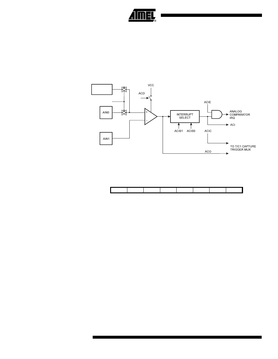 Analog comparator, Atmega162/v | Rainbow Electronics ATmega162V User Manual | Page 194 / 323