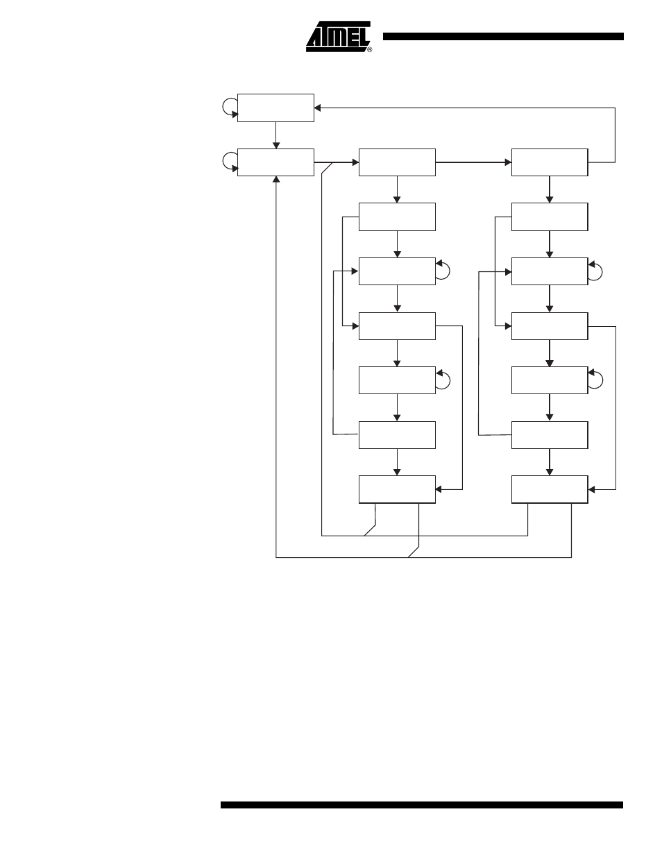 Atmega162/v | Rainbow Electronics ATmega162V User Manual | Page 198 / 323