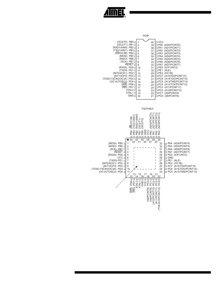 Pin configurations, Disclaimer, Atmega162/v | Figure 1. pinout atmega162 | Rainbow Electronics ATmega162V User Manual | Page 2 / 323