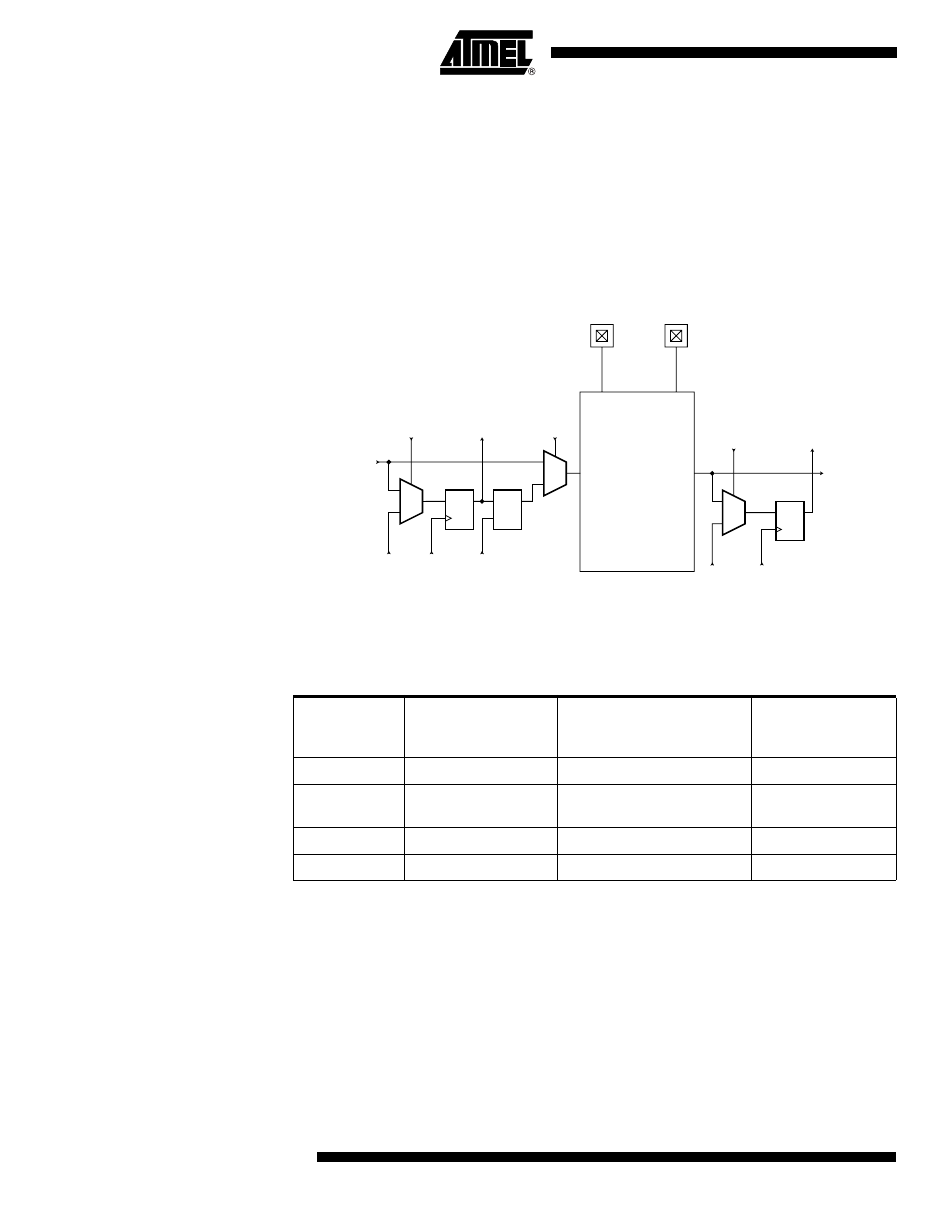 Scanning the clock pins, Atmega162/v, Table 86. scan signals for the oscillato r | Rainbow Electronics ATmega162V User Manual | Page 210 / 323