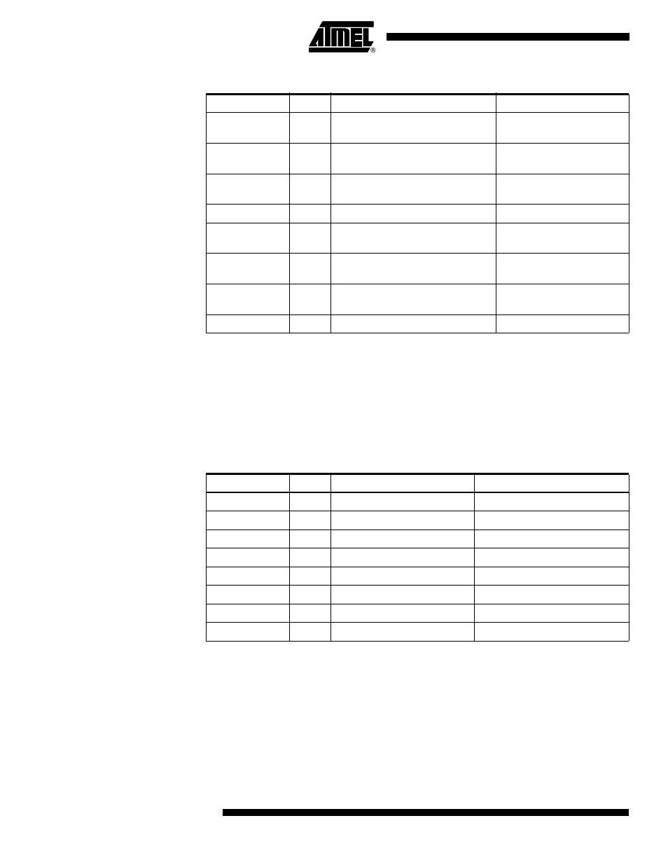 Table 100, D table 101, Atmega162/v | Rainbow Electronics ATmega162V User Manual | Page 232 / 323