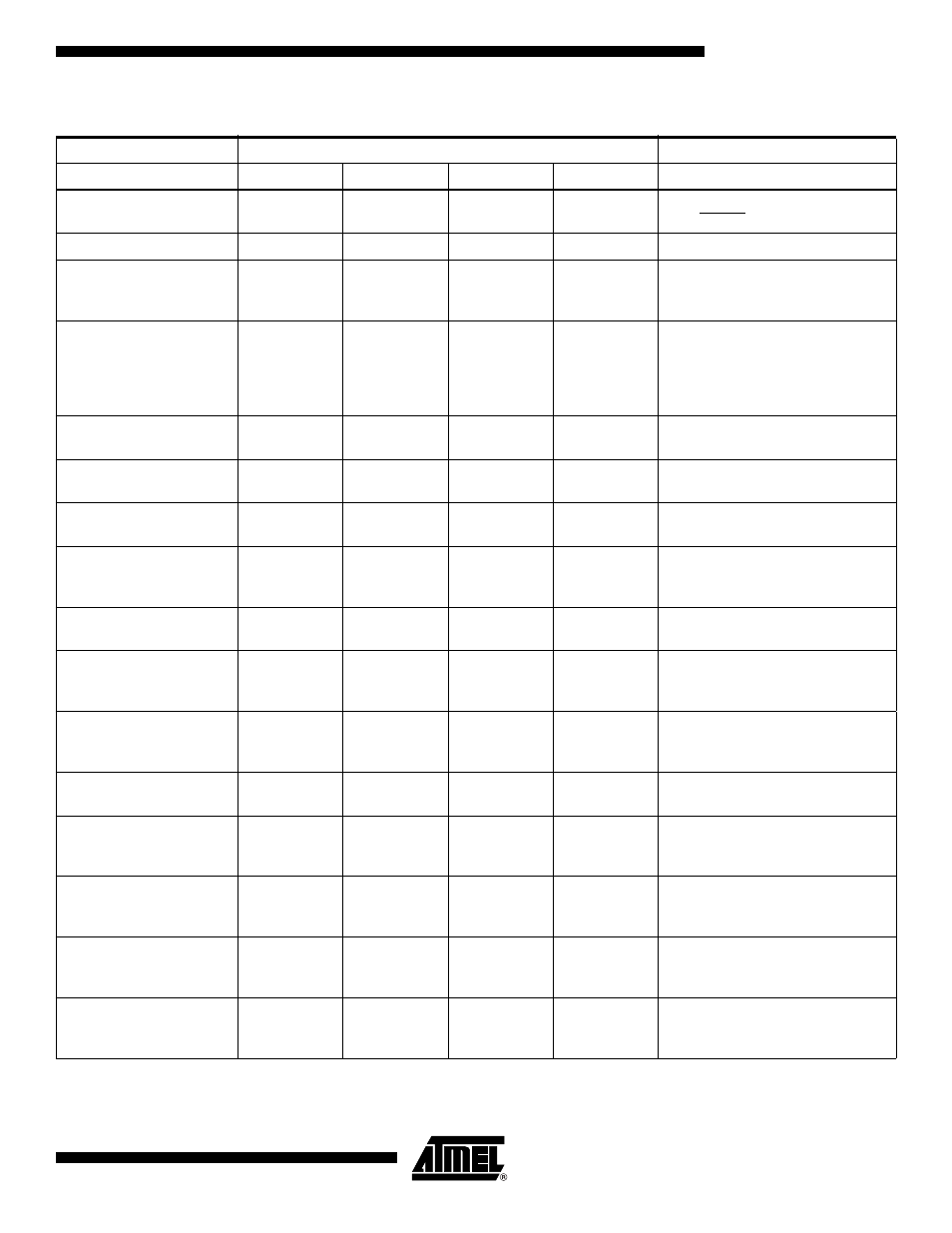 Table 111, Atmega162/v | Rainbow Electronics ATmega162V User Manual | Page 247 / 323