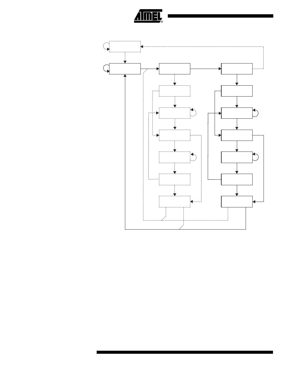 Atmega162/v | Rainbow Electronics ATmega162V User Manual | Page 250 / 323