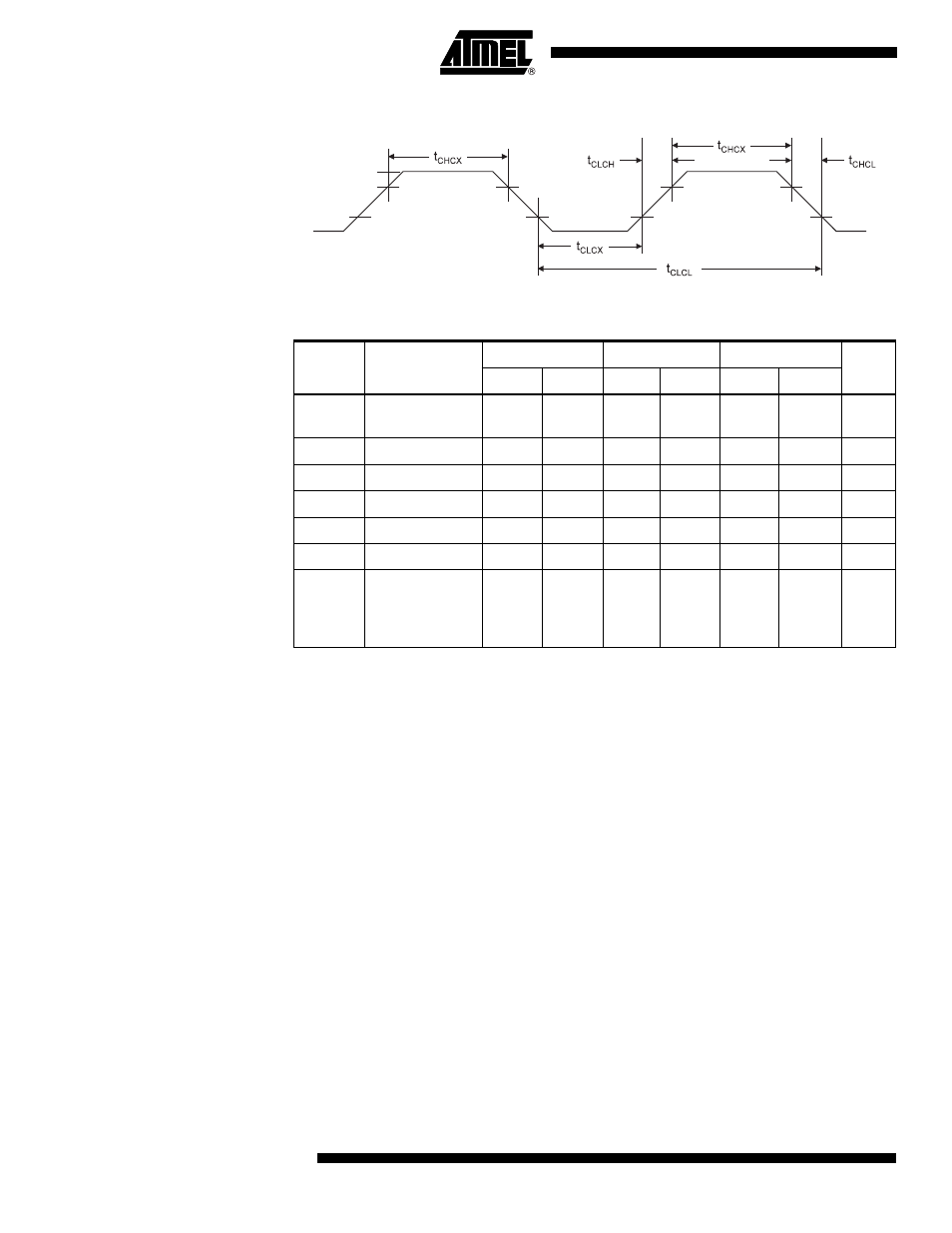 External clock drive waveforms, External clock drive, Atmega162/v | Rainbow Electronics ATmega162V User Manual | Page 266 / 323