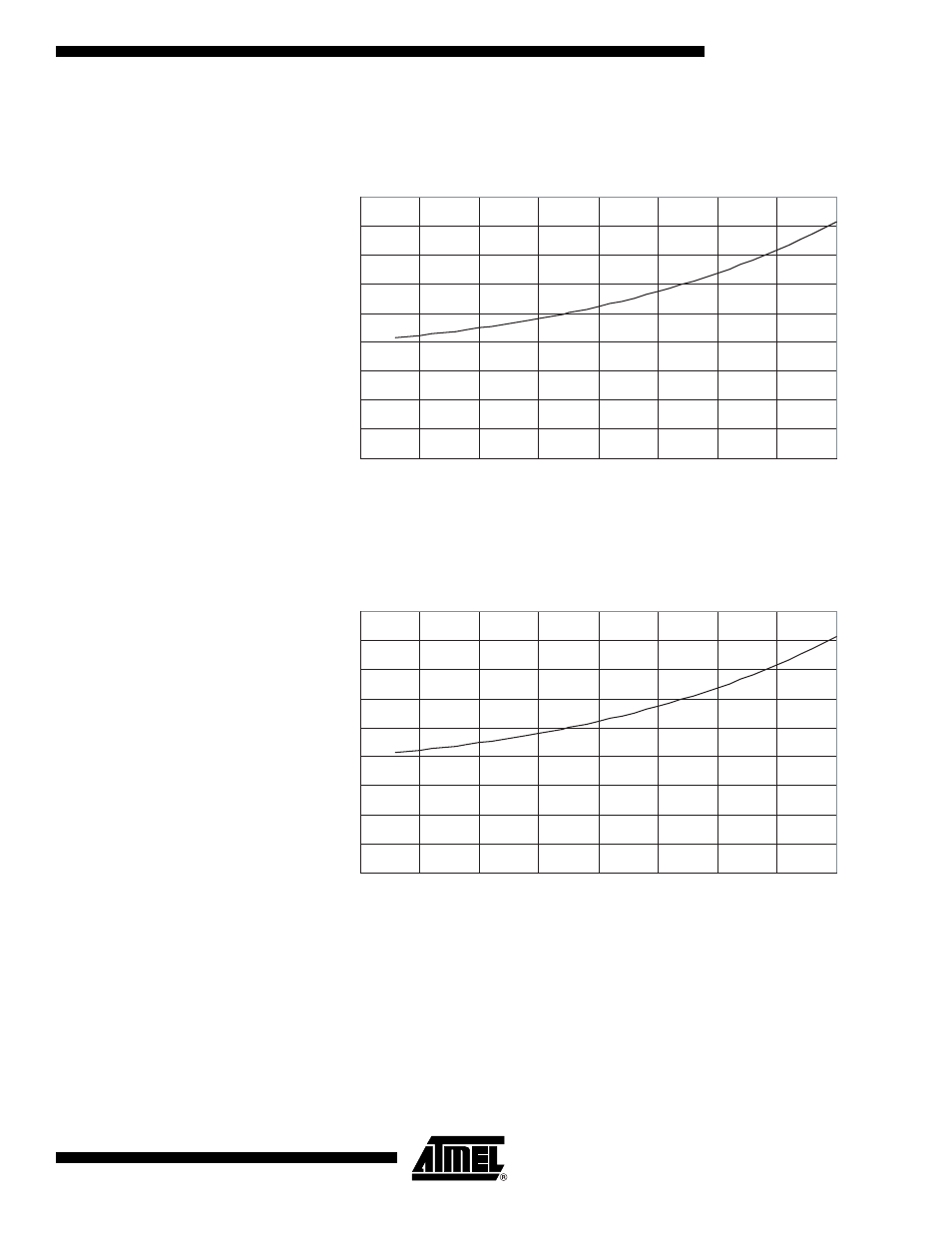 Atmega162/v, Figure 135. standby supply current vs. v, 2 mhz xtal, watchdog timer disabled) | Rainbow Electronics ATmega162V User Manual | Page 281 / 323