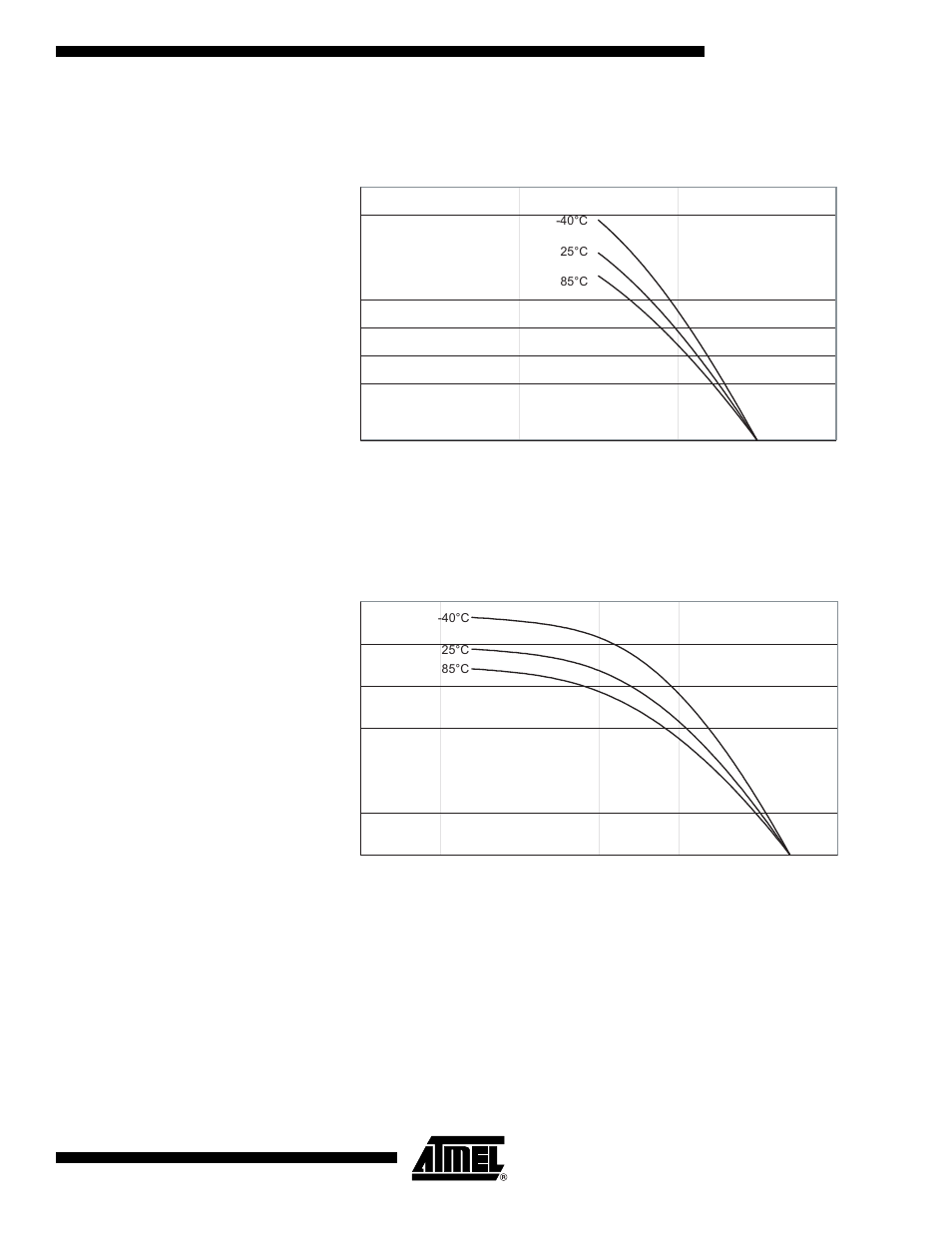 Pin driver strength, Atmega162/v | Rainbow Electronics ATmega162V User Manual | Page 287 / 323