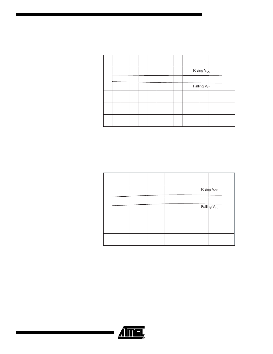 Bod thresholds and analog comparator offset, Atmega162/v | Rainbow Electronics ATmega162V User Manual | Page 293 / 323