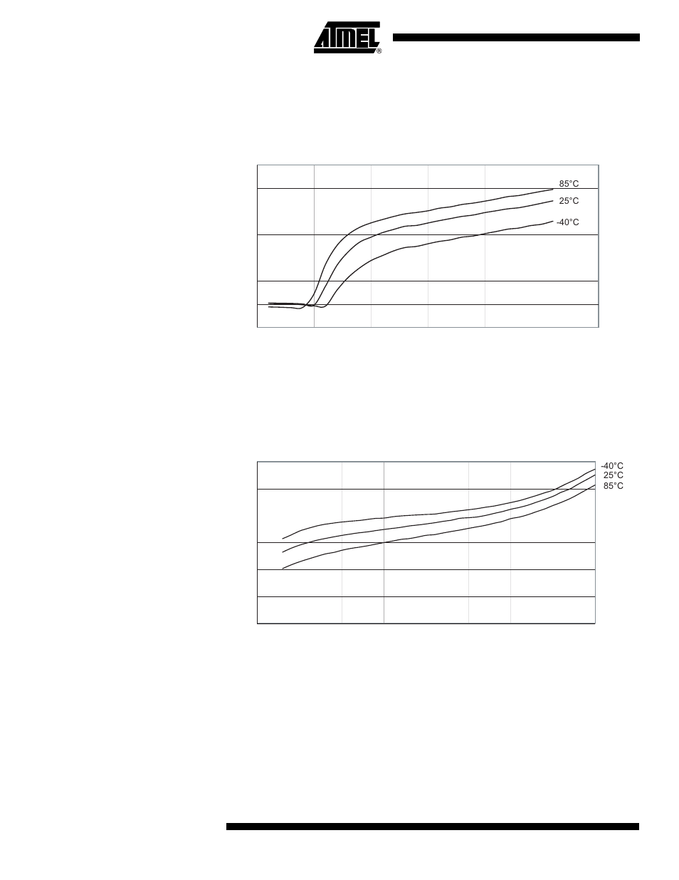 Internal oscillator speed, Atmega162/v | Rainbow Electronics ATmega162V User Manual | Page 296 / 323