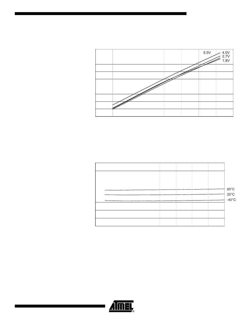 Atmega162/v | Rainbow Electronics ATmega162V User Manual | Page 297 / 323