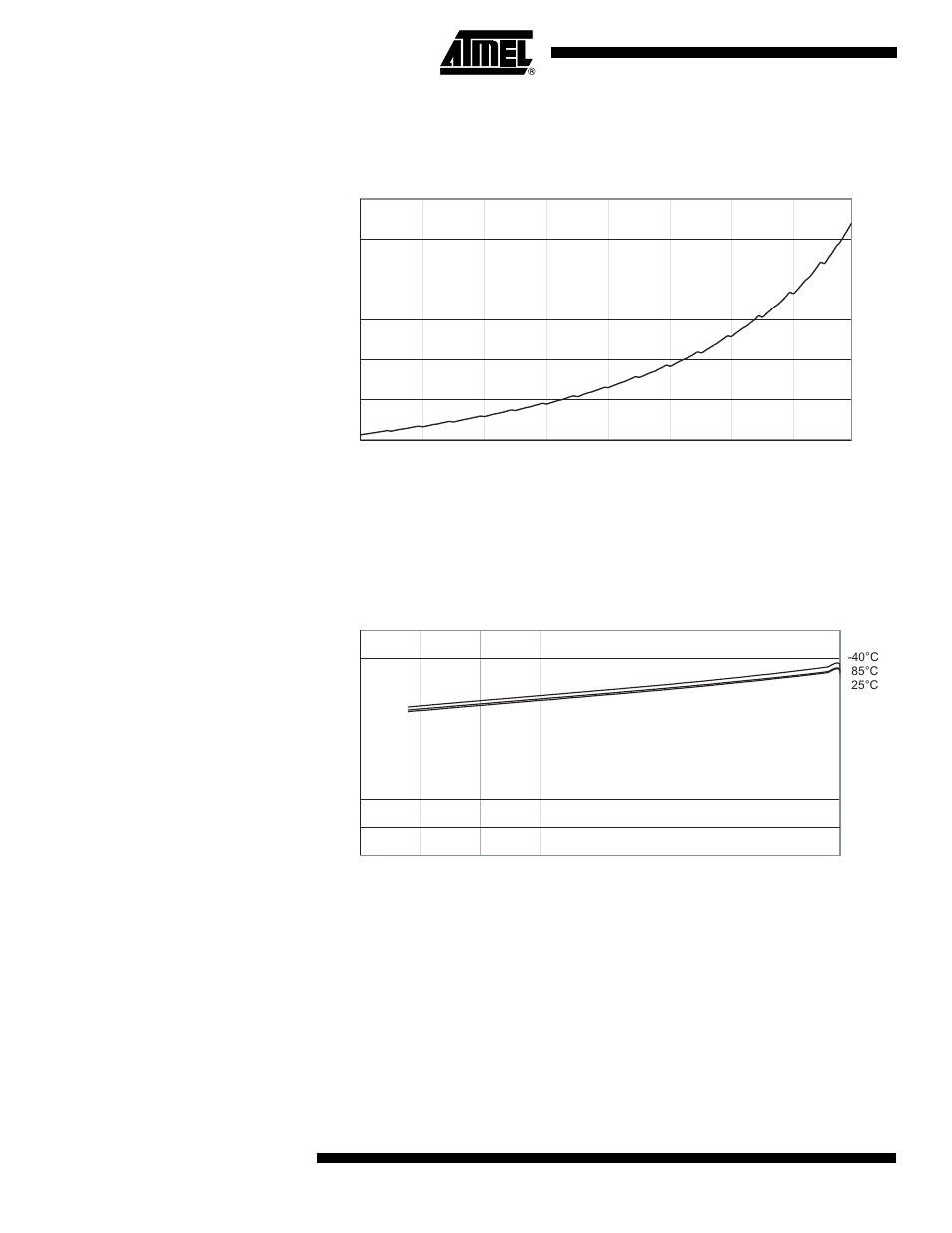 Current consumption of peripheral units, Atmega162/v | Rainbow Electronics ATmega162V User Manual | Page 298 / 323