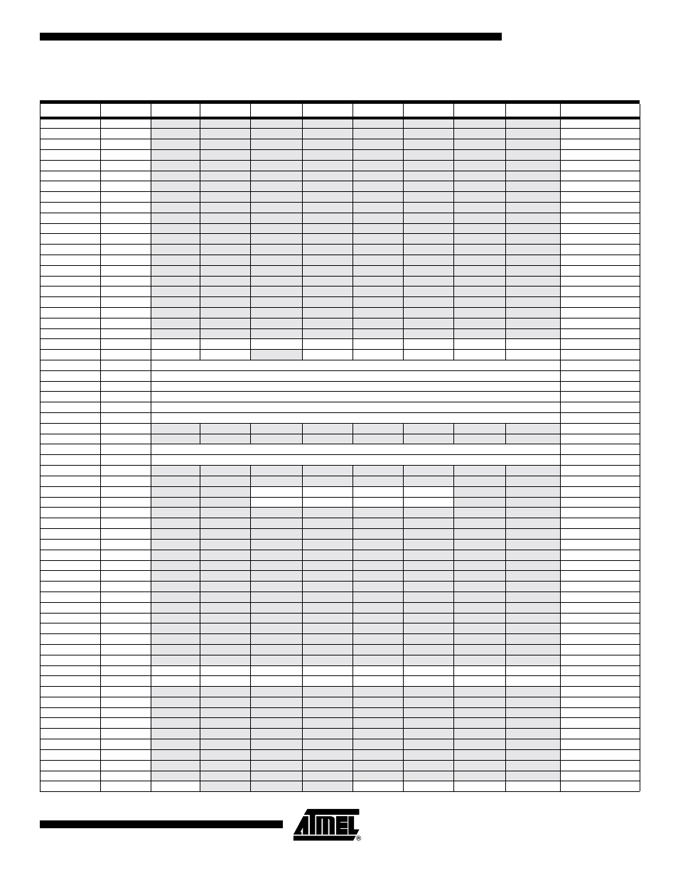 Register summary, Atmega162/v | Rainbow Electronics ATmega162V User Manual | Page 303 / 323