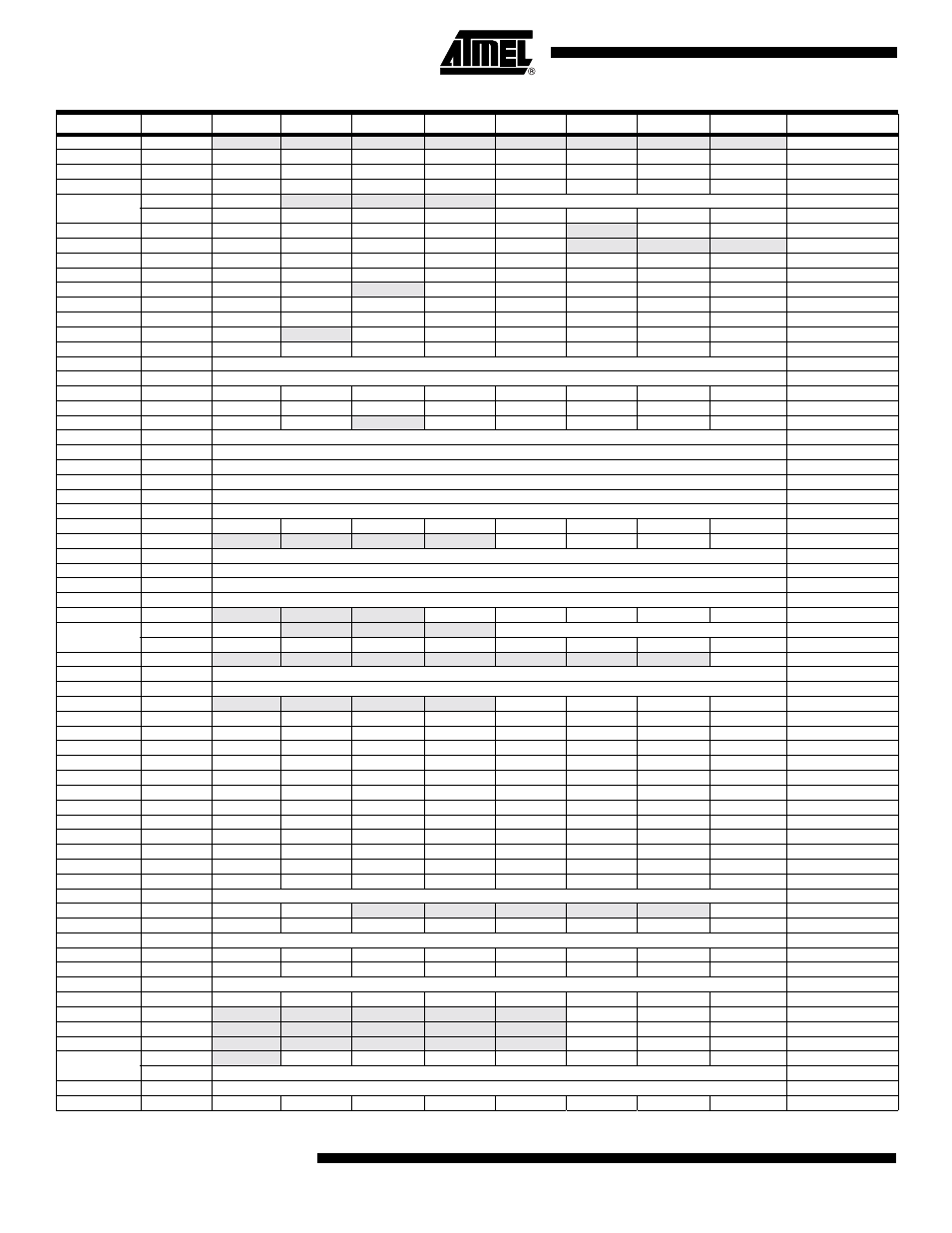 Atmega162/v | Rainbow Electronics ATmega162V User Manual | Page 304 / 323