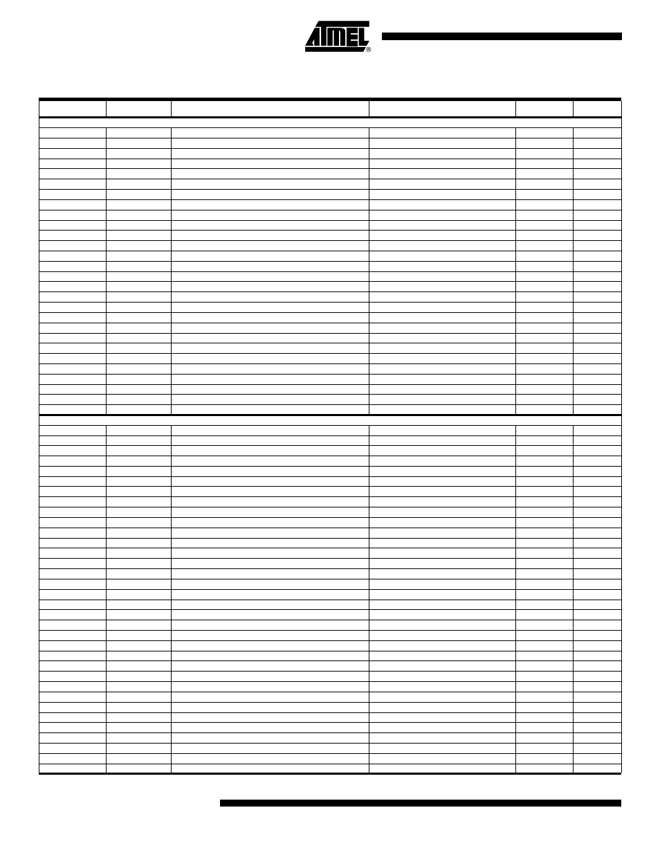 Instruction set summary, Atmega162/v | Rainbow Electronics ATmega162V User Manual | Page 306 / 323