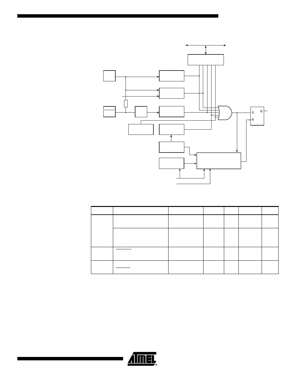 Power-on reset, Figure 21, Table 18 | Atmega162/v | Rainbow Electronics ATmega162V User Manual | Page 47 / 323