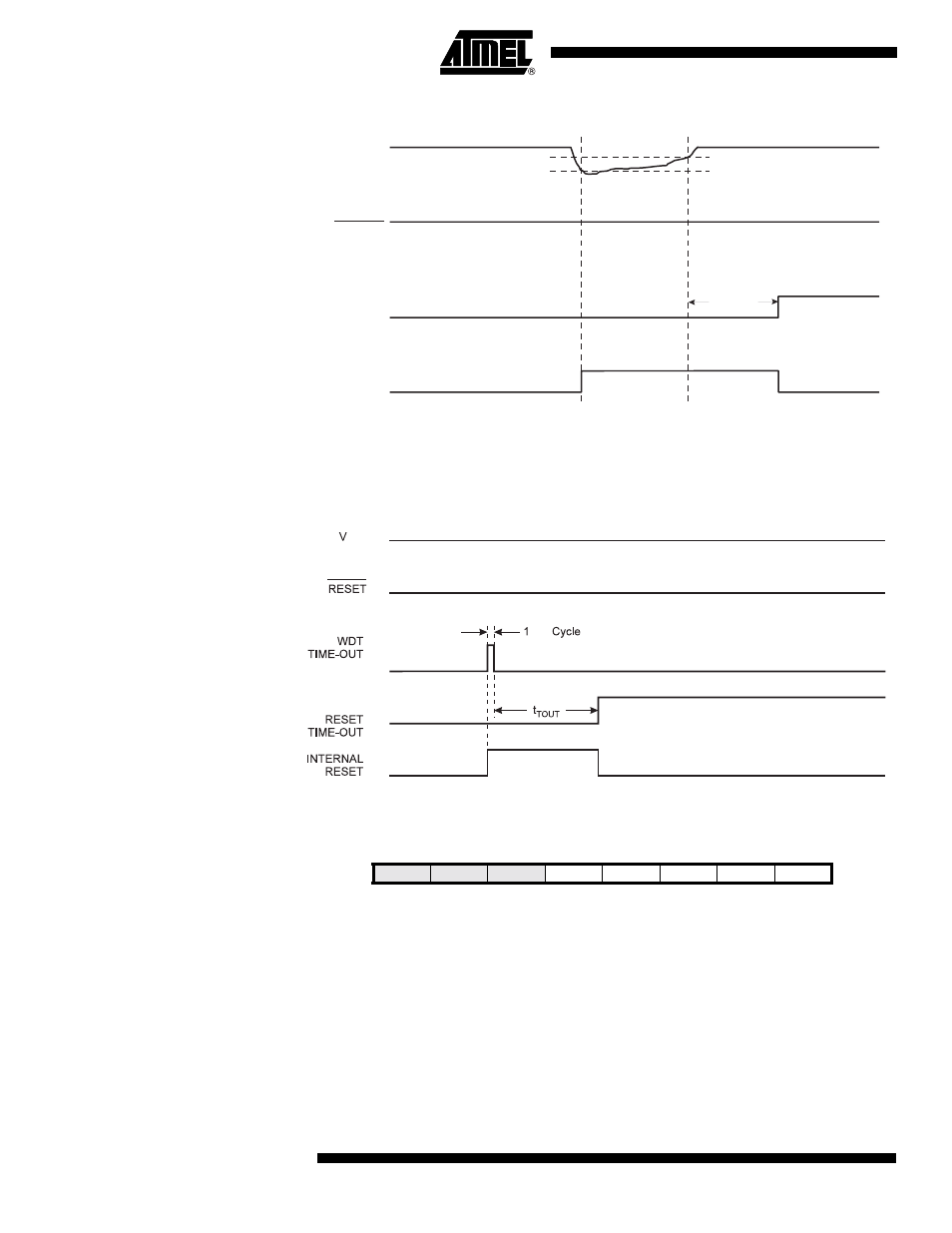 Watchdog reset, Mcu control and status register – mcucsr, Figure 25) | Figure 25, Atmega162/v | Rainbow Electronics ATmega162V User Manual | Page 50 / 323