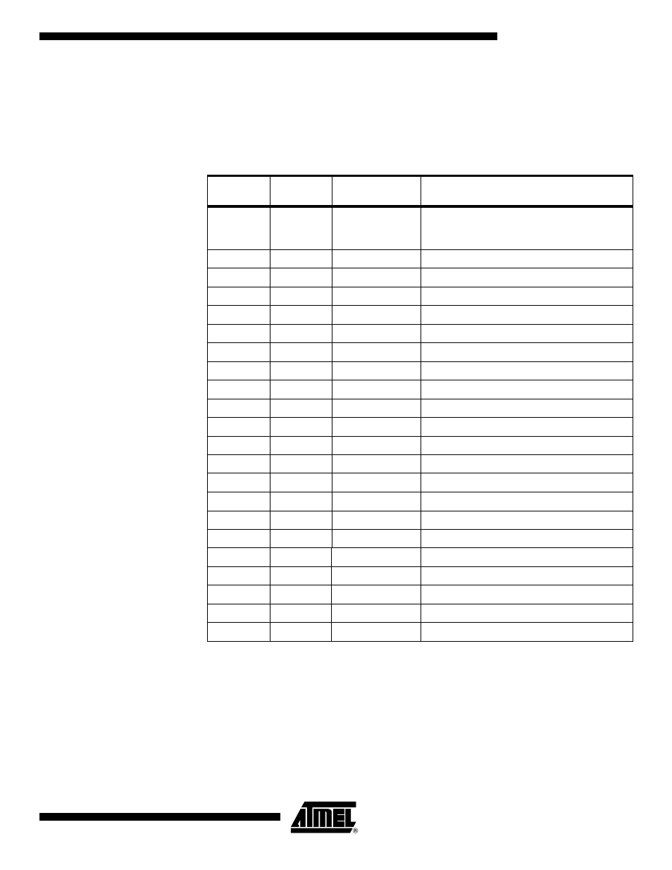 Table 25, Atmega162/v | Rainbow Electronics ATmega162V User Manual | Page 57 / 323