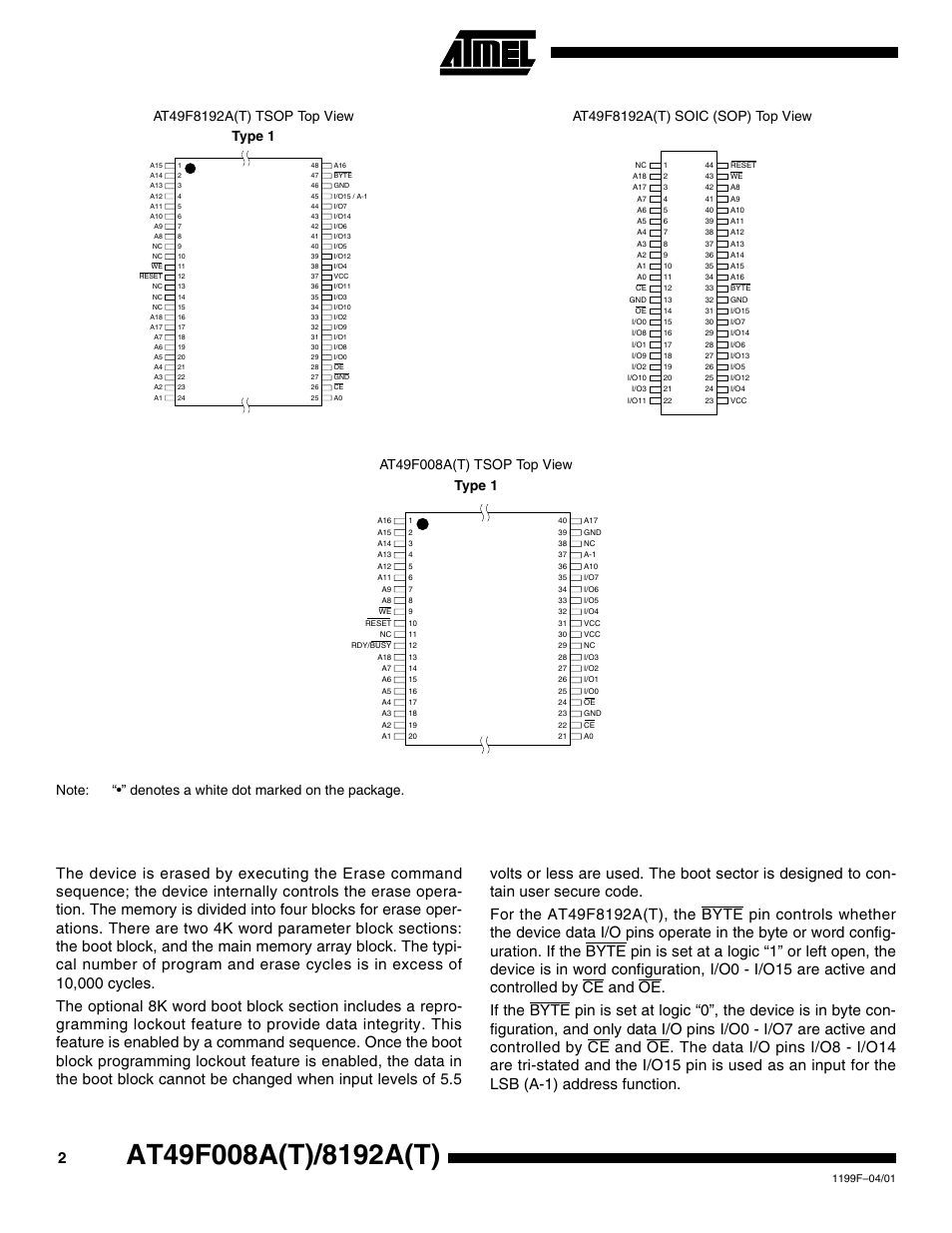 Rainbow Electronics AT49F8192AT User Manual | Page 2 / 15