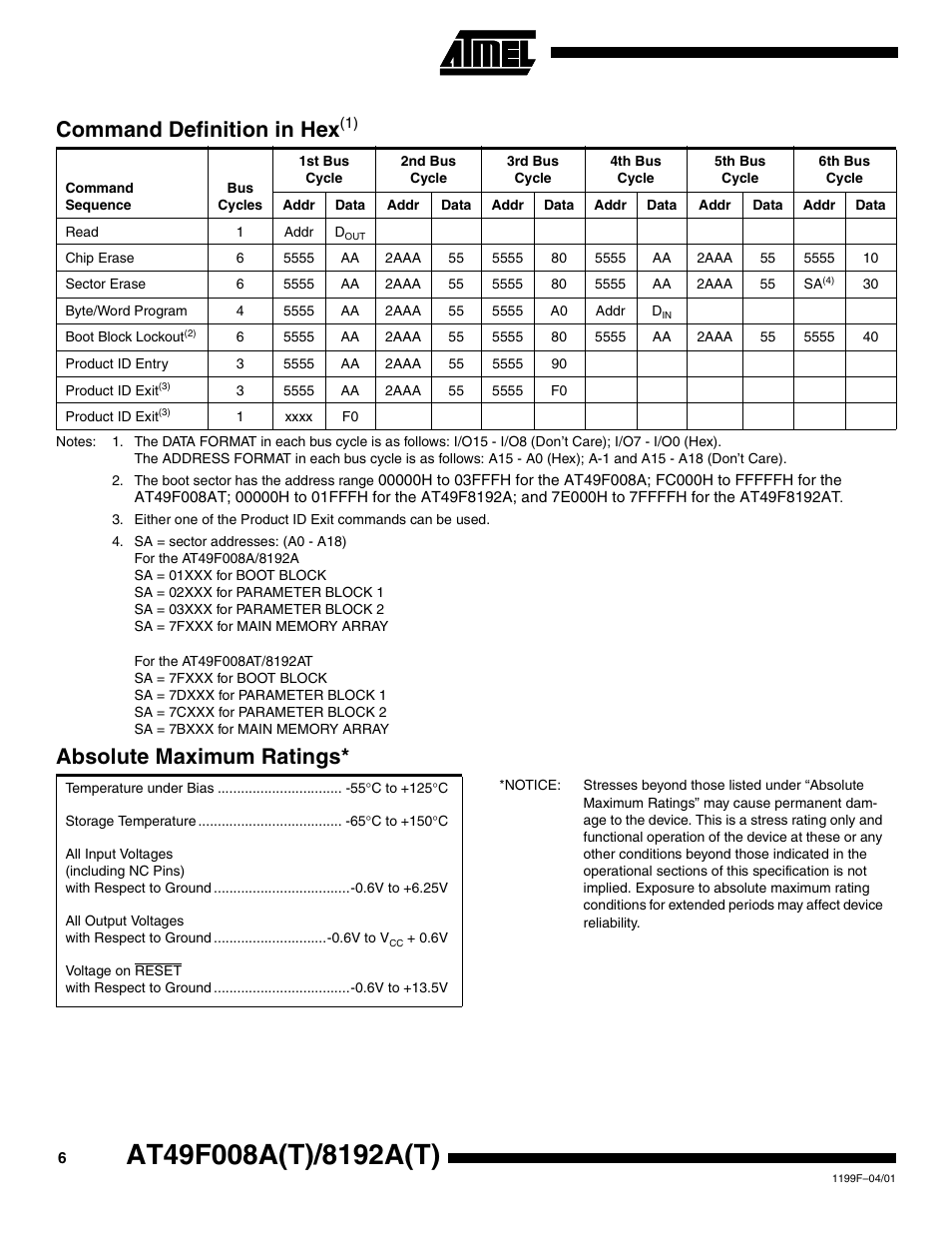 Command definition in hex(1), Absolute maximum ratings, Command definition in hex | Rainbow Electronics AT49F8192AT User Manual | Page 6 / 15