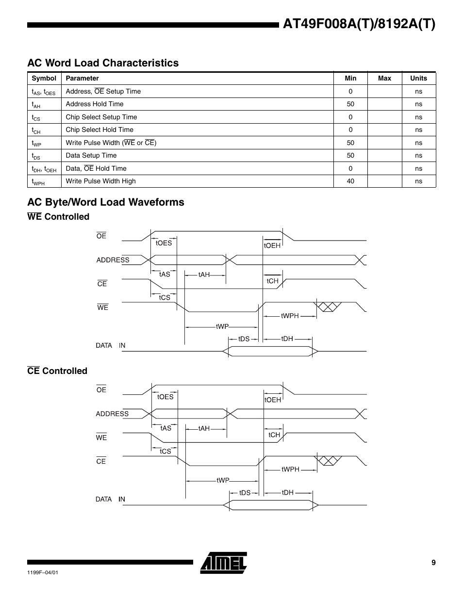 Ac word load characteristics, Ac byte/word load waveforms, We controlled | Ce controlled, We controlled ce controlled | Rainbow Electronics AT49F8192AT User Manual | Page 9 / 15