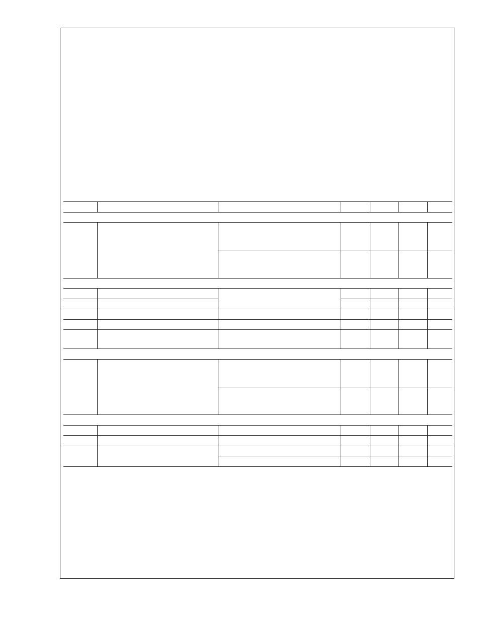Absolute maximum ratings, Recommended operating conditions, Electrical characteristics | Clc001 | Rainbow Electronics CLC001 User Manual | Page 2 / 10